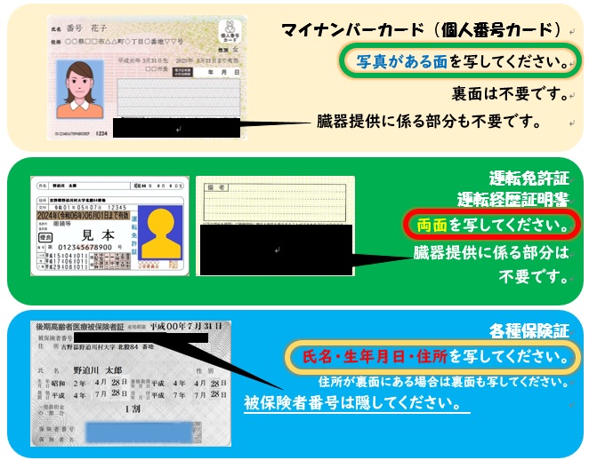 本人確認書類の写し方