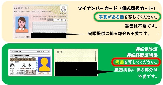 本人確認書類の写し方