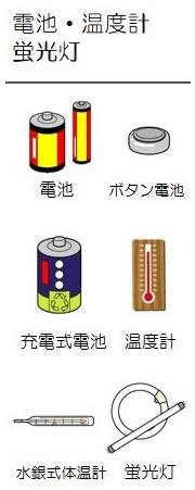 電池、ボタン電池、充電式電池、温度計、水銀式体温計、蛍光灯など